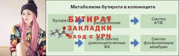 гидра Ступино